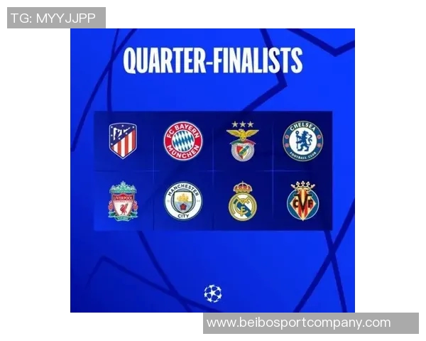 欧冠积分动态:枪手稳居前八曼城皇马争夺激烈本菲卡重燃晋级希望