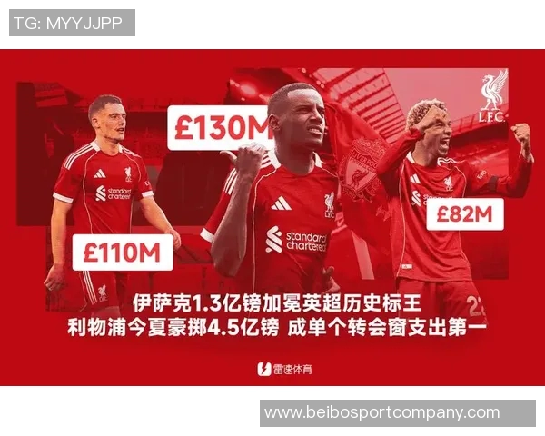 利物浦即将以4300万镑签下21岁中卫奥多涅兹引发关注