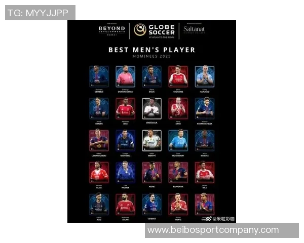 2025年环足奖最佳中场候选人名单揭晓维尔茨若昂内维斯佩德里引关注