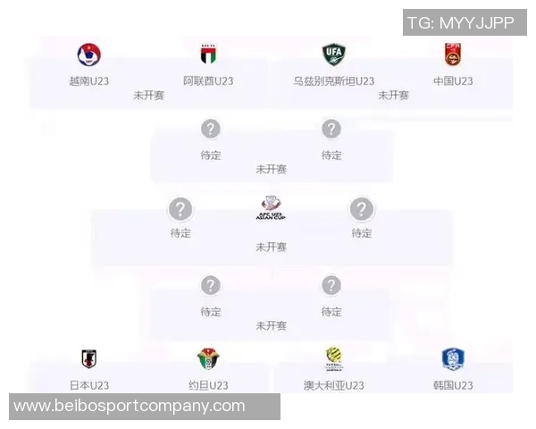 东体分析U23国足表现难兼美好与胜利足协对安东尼奥给予信任与耐心 东体分析U23国足表现难兼美好与胜利足协对安东尼奥给予信任与耐心