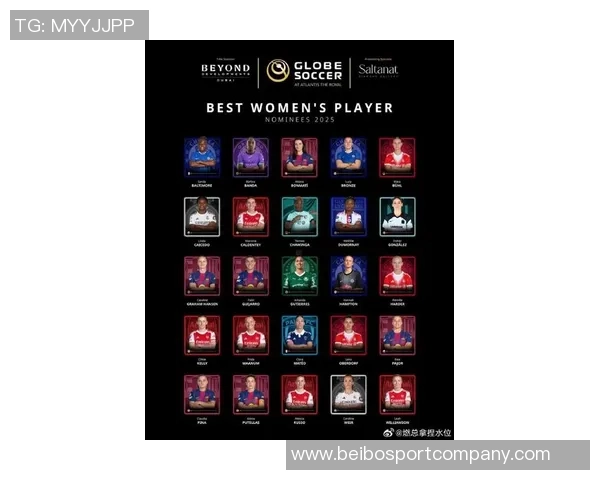 2025年环足奖最佳中场候选人名单揭晓维尔茨若昂内维斯佩德里引关注