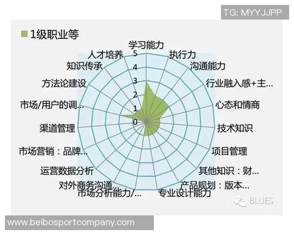 文班谈身体发育对自己节奏的影响现在能更好地发挥潜力与能力 文班谈身体发育对自己节奏的影响现在能更好地发挥潜力与能力