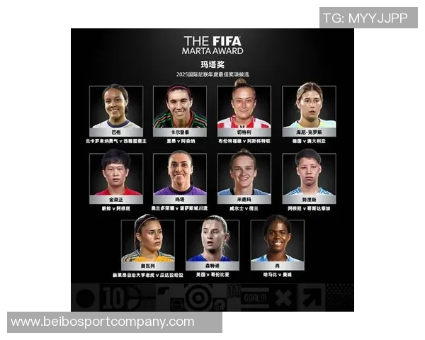 2025年环足奖最佳中场候选人名单揭晓维尔茨若昂内维斯佩德里引关注