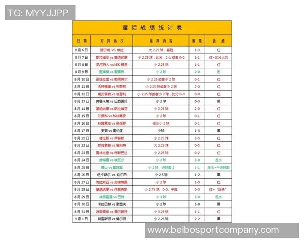 全市场动态帕尔马热那亚萨索洛争抢皮西利罗马坚持不缩减阵容