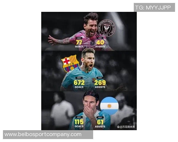 2025年度助攻榜单揭晓梅西与奥利塞并列第一亚马尔紧随其后